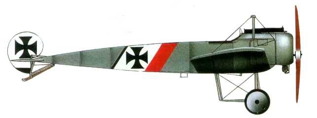 Истребители Первой Мировой войны. Часть 1 Истребители Первой Мировой войны. Часть 1