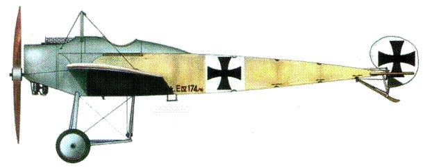 Истребители Первой Мировой войны. Часть 1 Истребители Первой Мировой войны. Часть 1