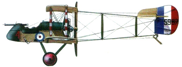 Истребители Первой Мировой войны. Часть 1 Истребители Первой Мировой войны. Часть 1