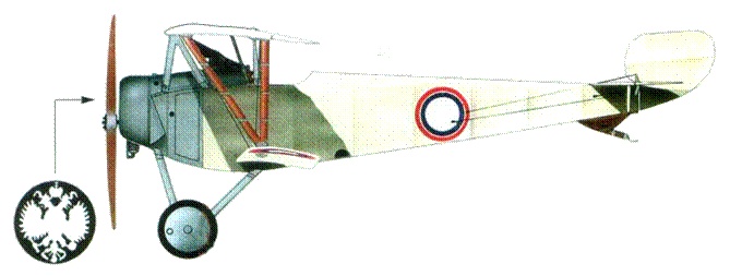 Истребители Первой Мировой войны. Часть 1 Истребители Первой Мировой войны. Часть 1