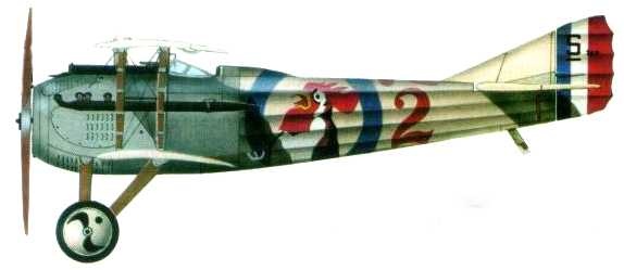 Истребители Первой Мировой войны. Часть 1 Истребители Первой Мировой войны. Часть 1