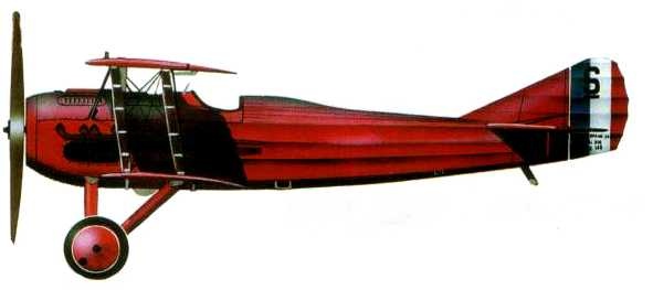 Истребители Первой Мировой войны. Часть 1 Истребители Первой Мировой войны. Часть 1