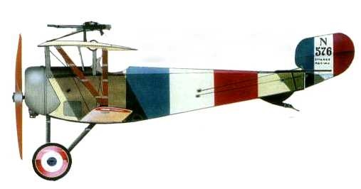 Истребители Первой Мировой войны. Часть 1 Истребители Первой Мировой войны. Часть 1