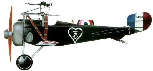 Истребители Первой Мировой войны. Часть 1 Истребители Первой Мировой войны. Часть 1