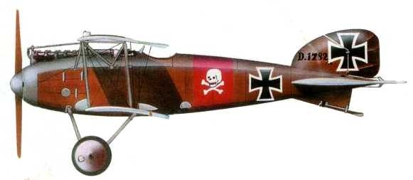 Истребители Первой Мировой войны. Часть 1 Истребители Первой Мировой войны. Часть 1