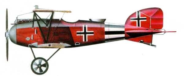 Истребители Первой Мировой войны. Часть 1 Истребители Первой Мировой войны. Часть 1