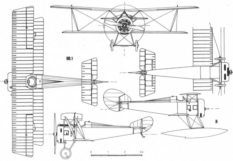 Истребители Первой Мировой войны. Часть 1 Истребители Первой Мировой войны. Часть 1