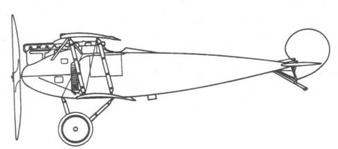 Истребители Первой Мировой войны. Часть 1 Истребители Первой Мировой войны. Часть 1