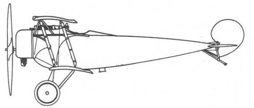 Истребители Первой Мировой войны. Часть 1 Истребители Первой Мировой войны. Часть 1