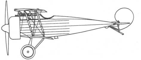 Истребители Первой Мировой войны. Часть 1 Истребители Первой Мировой войны. Часть 1