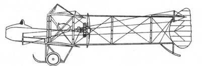 Бомбардировщики Первой Мировой войны