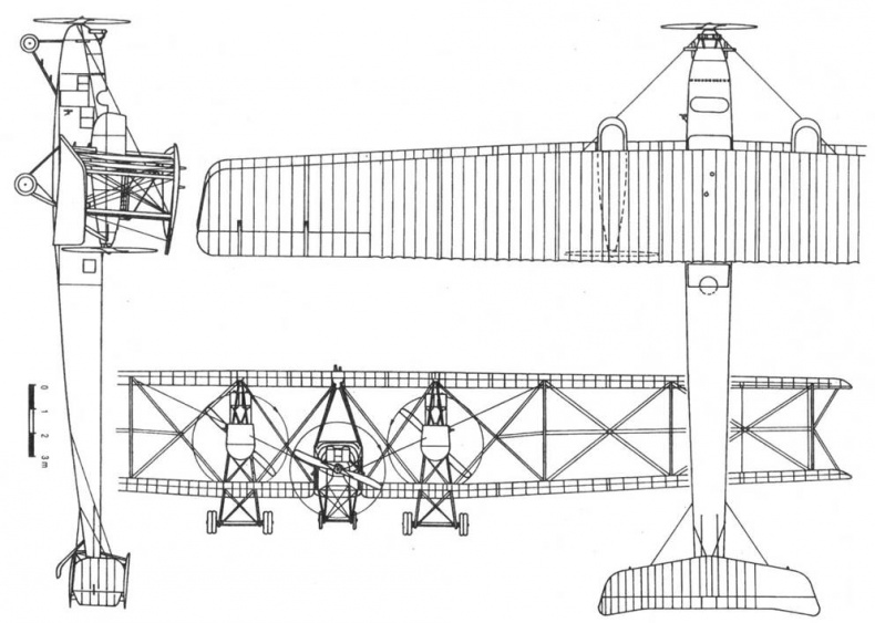 Бомбардировщики Первой Мировой войны