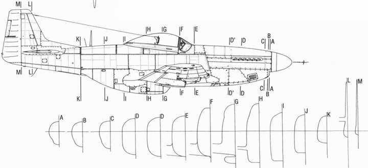 Р-51 Mustang – техническое описание и боевое применение