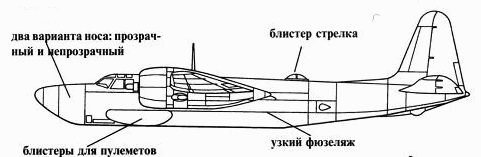 A-20 Boston/Havoc A-20 Boston/Havoc