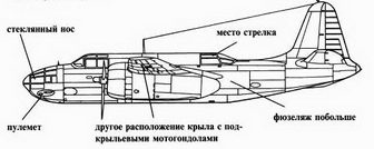 A-20 Boston/Havoc A-20 Boston/Havoc