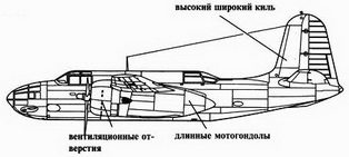 A-20 Boston/Havoc A-20 Boston/Havoc