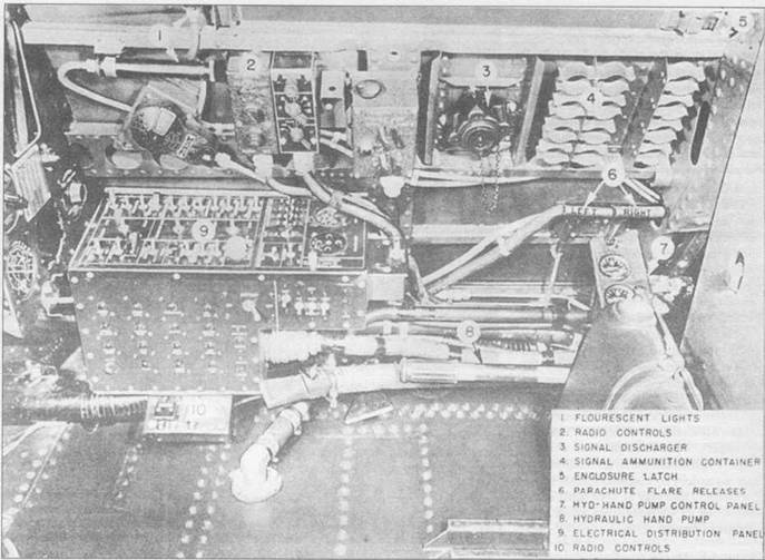 Grumman Avenger. Часть 1 Grumman Avenger. Часть 1