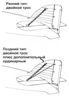 Savoia Marchetti S.79 Фотоархив