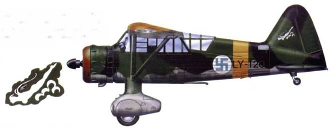 ВВС Финляндии 1939-1945 Фотоархив