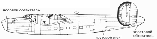 B-24 Liberator B-24 Liberator