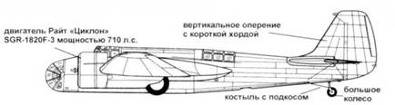 СБ-2 СБ-2