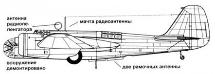 СБ-2 СБ-2