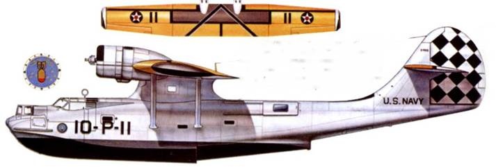 PBY Catalina PBY Catalina