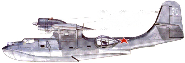 PBY Catalina PBY Catalina