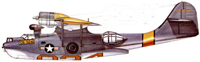 PBY Catalina PBY Catalina