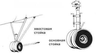 PBY Catalina PBY Catalina