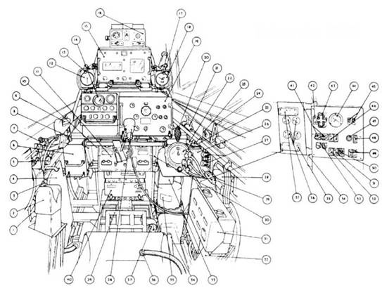 Gloster Meteor Gloster Meteor