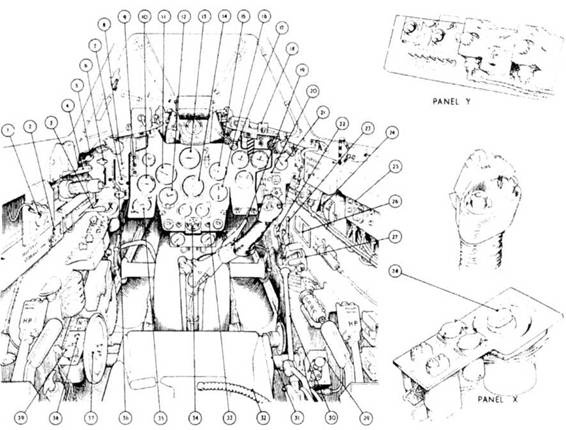 Gloster Meteor Gloster Meteor