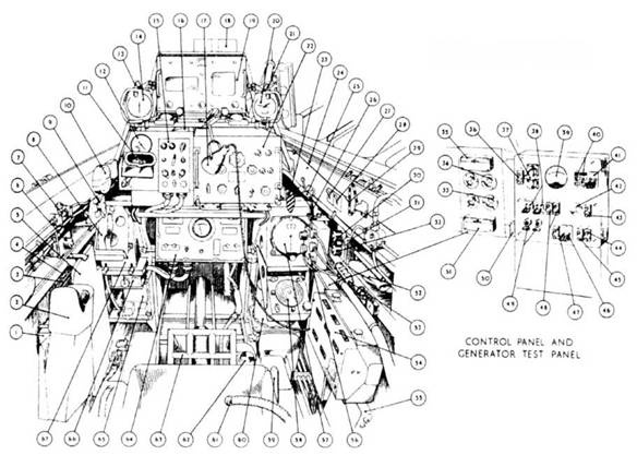 Gloster Meteor Gloster Meteor