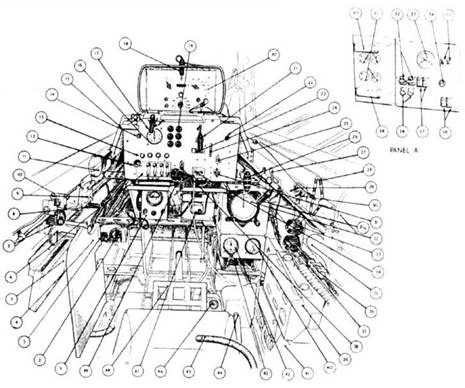 Gloster Meteor Gloster Meteor