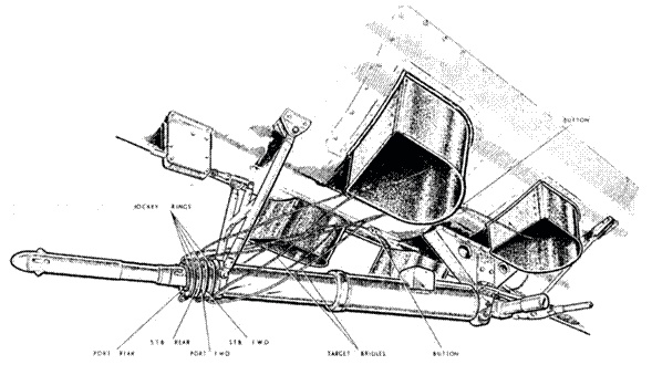 Gloster Meteor Gloster Meteor