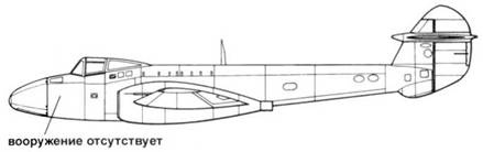 Gloster Meteor Gloster Meteor