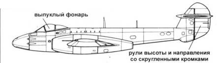 Gloster Meteor Gloster Meteor