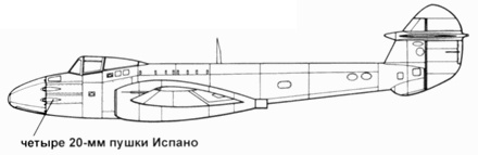 Gloster Meteor Gloster Meteor