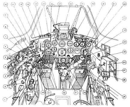 Gloster Meteor Gloster Meteor