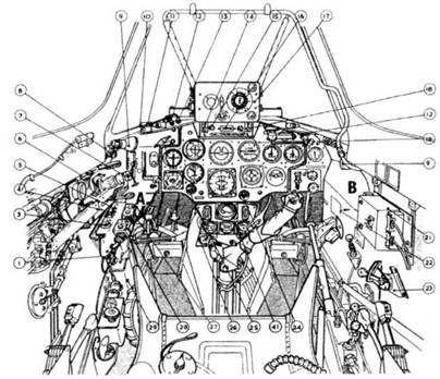 Gloster Meteor Gloster Meteor