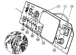 Gloster Meteor Gloster Meteor