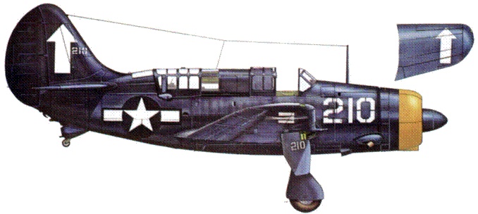 SB2C Helldiver SB2C Helldiver