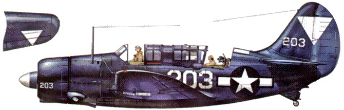 SB2C Helldiver SB2C Helldiver