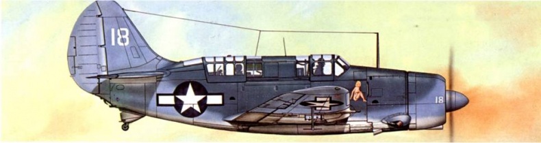 SB2C Helldiver SB2C Helldiver