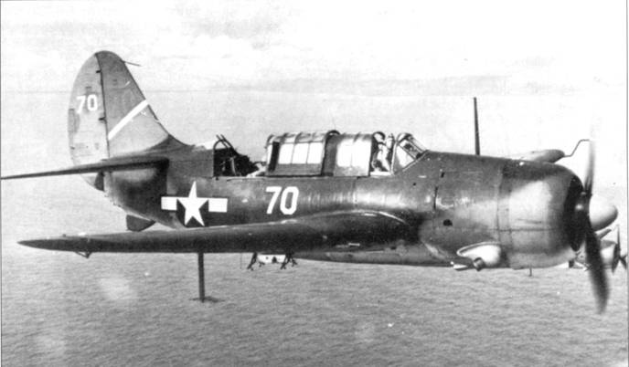 SB2C Helldiver SB2C Helldiver