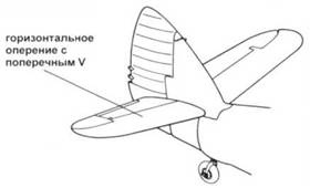 Bristol Beaufighter Bristol Beaufighter