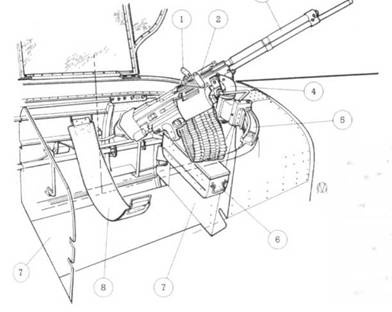 Штурмовик Ил- Штурмовик Ил-