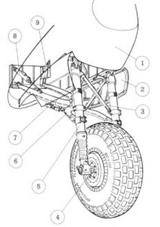 Штурмовик Ил- Штурмовик Ил-