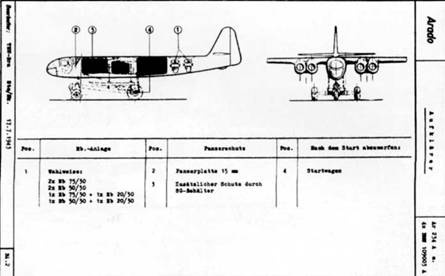 Ar 234 «Blitz» Ar 234 «Blitz»