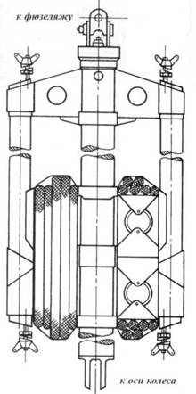 У-2 / По-2 У-2 / По-2